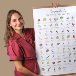 Saisonkalender Poster für Obst und Gemüse in A1